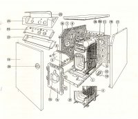CALDERAS DE HIERRO FUNDIDO